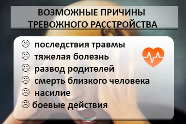 Лечение тревожного расстройства в Мамоново