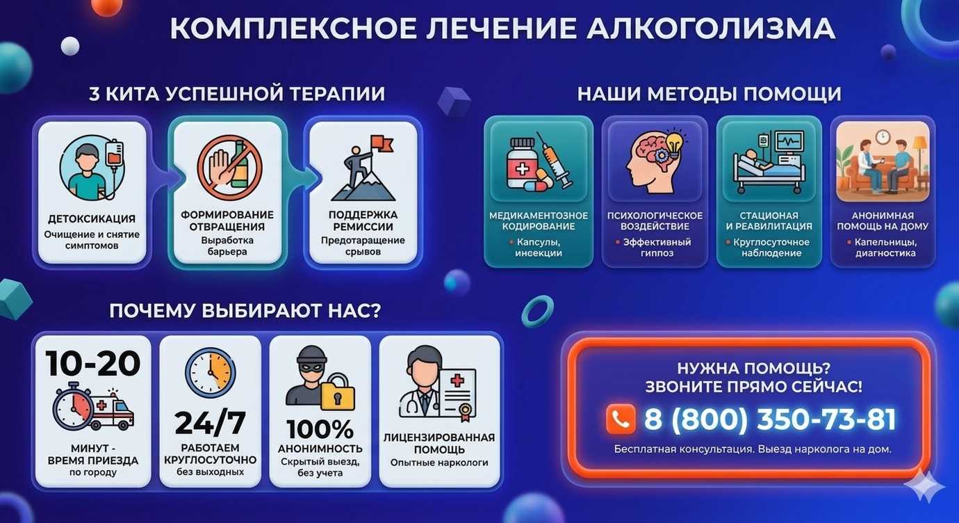 Инфографика о методах лечения алкоголизма в Мамоново: детоксикация, кодирование и анонимная помощь на дому от клиники Похмельная служба.